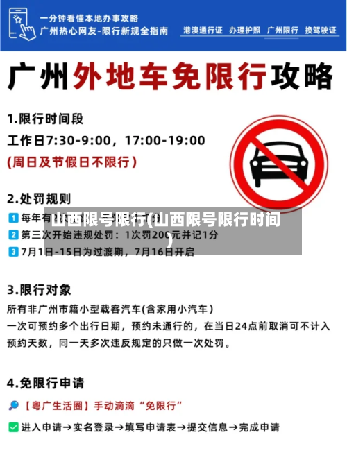 山西限号限行(山西限号限行时间)-第2张图片