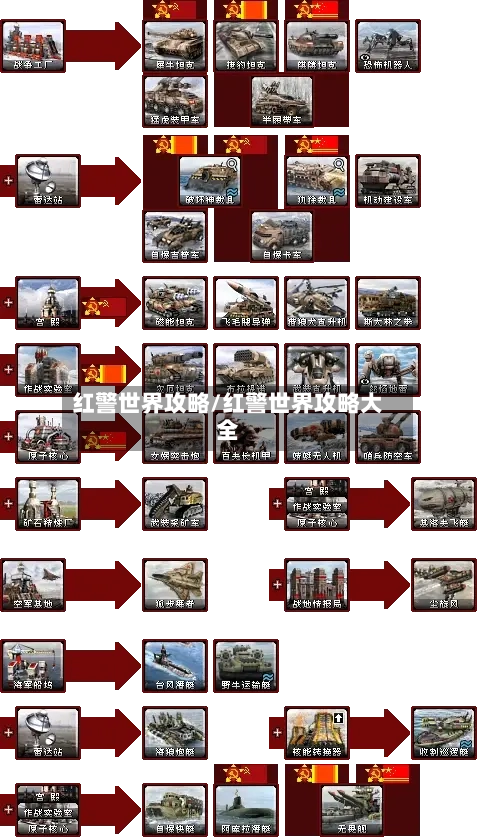 红警世界攻略/红警世界攻略大全
