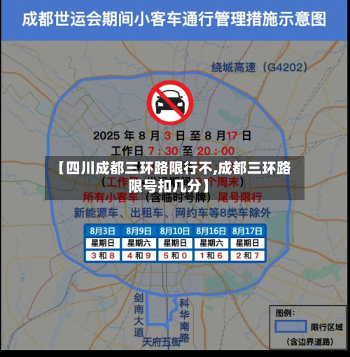 【四川成都三环路限行不,成都三环路限号扣几分】