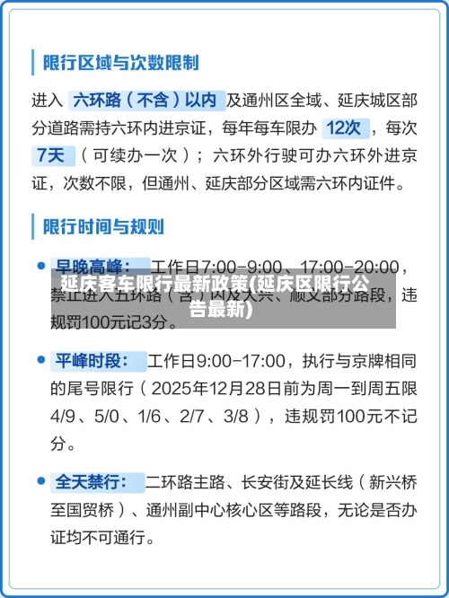 延庆客车限行最新政策(延庆区限行公告最新)