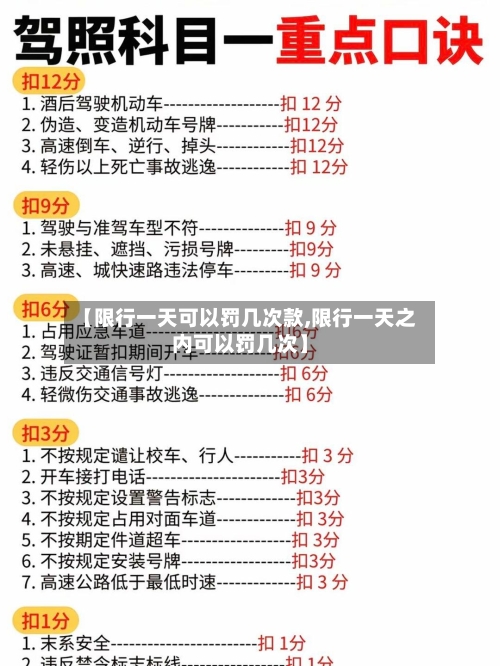 【限行一天可以罚几次款,限行一天之内可以罚几次】-第3张图片