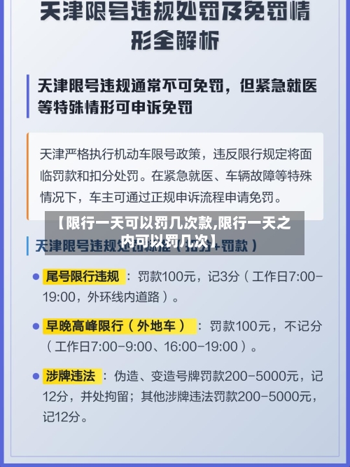 【限行一天可以罚几次款,限行一天之内可以罚几次】