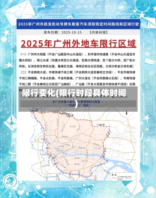 限行变化(限行时段具体时间)