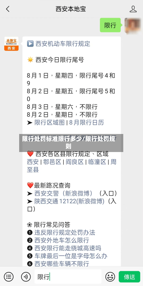 限行处罚标准限行多少/限行处罚规则