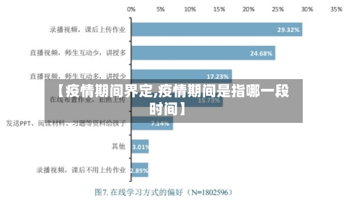【疫情期间界定,疫情期间是指哪一段时间】