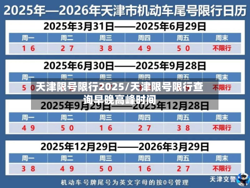 天津限号限行2025/天津限号限行查询早晚高峰时间-第2张图片