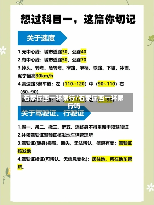 石家庄西一环限行/石家庄西一环限行吗