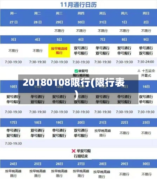 20180108限行(限行表)