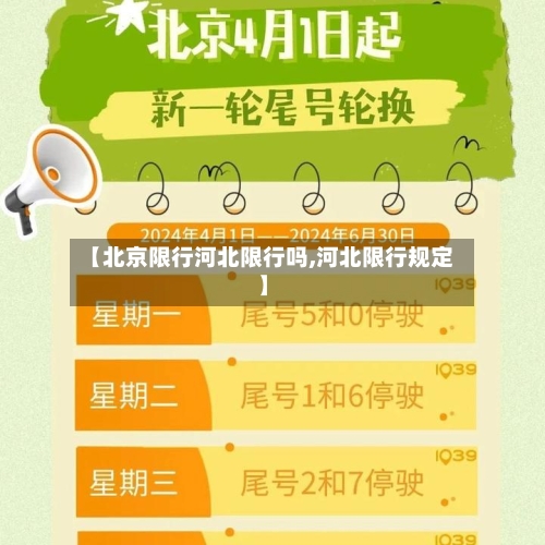 【北京限行河北限行吗,河北限行规定】