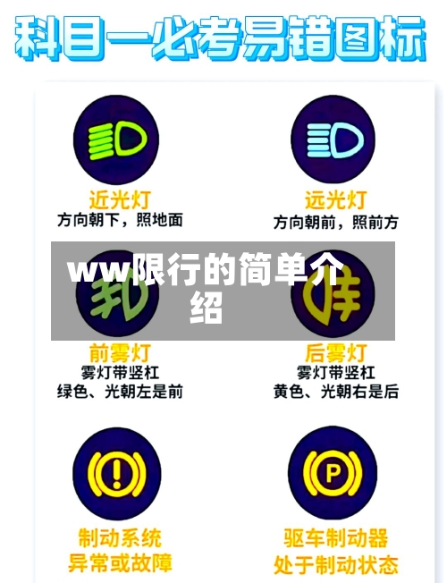 ww限行的简单介绍