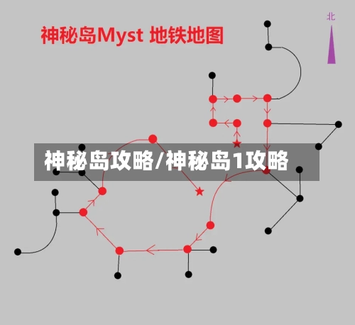 神秘岛攻略/神秘岛1攻略-第3张图片