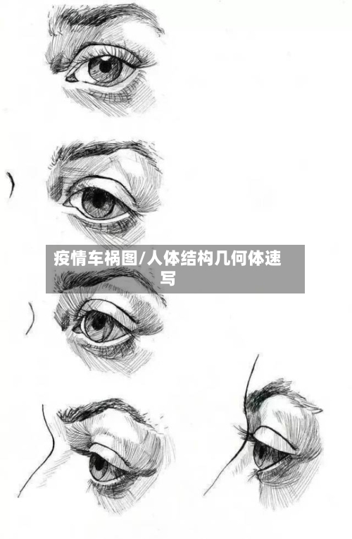 疫情车祸图/人体结构几何体速写